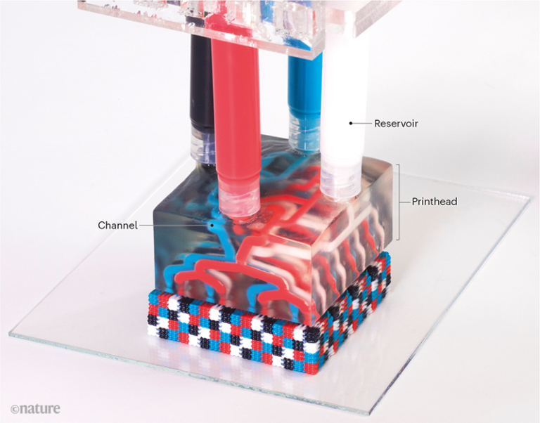 Unlocking the Potential: Exploring the Key Features of 3D Printing